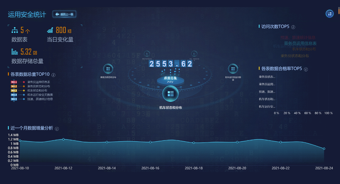 ������̨