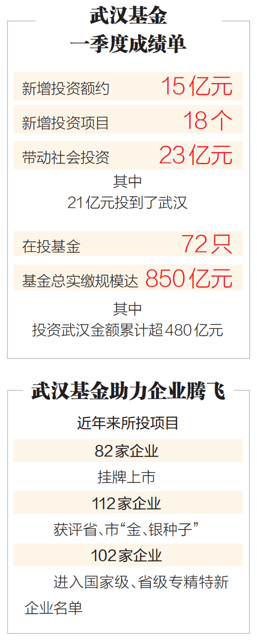 5001拉斯维加斯(中国游)有限公司-BinG百科