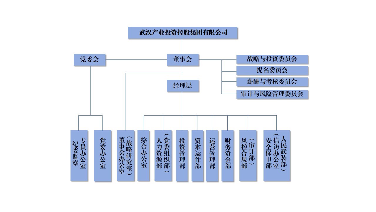 5001拉斯维加斯(中国游)有限公司-BinG百科