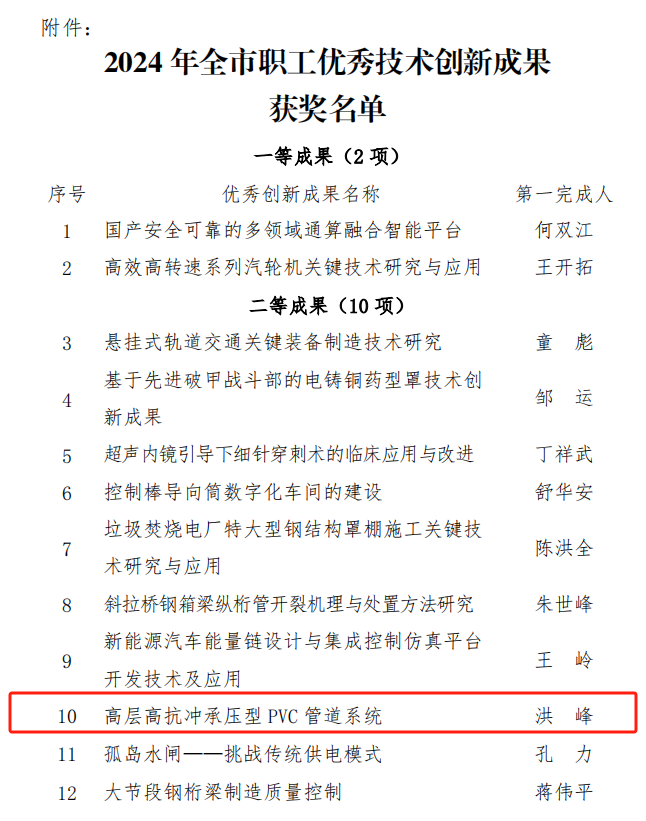 a48243e60bbec247f752240fee8b2530 5001拉斯维加斯(中国游)有限公司-BinG百科