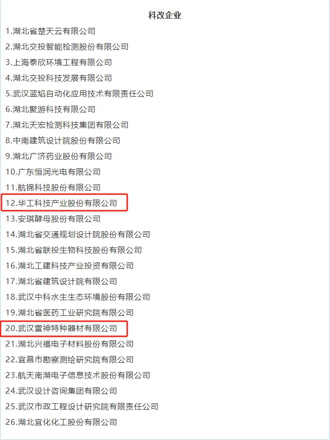 5001拉斯维加斯(中国游)有限公司-BinG百科