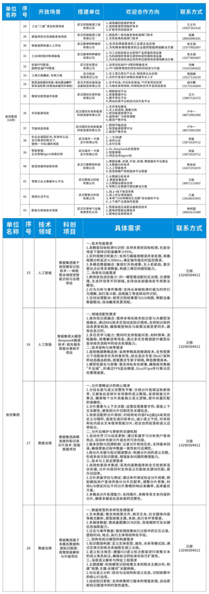 5001拉斯维加斯(中国游)有限公司-BinG百科