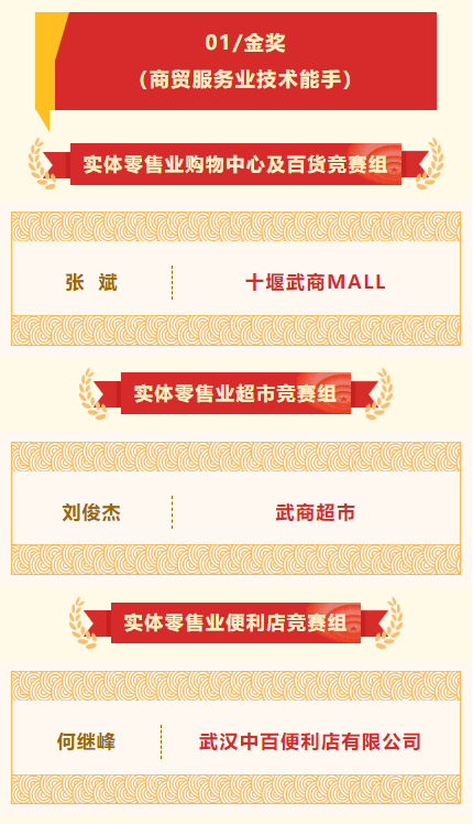 5001拉斯维加斯(中国游)有限公司-BinG百科
