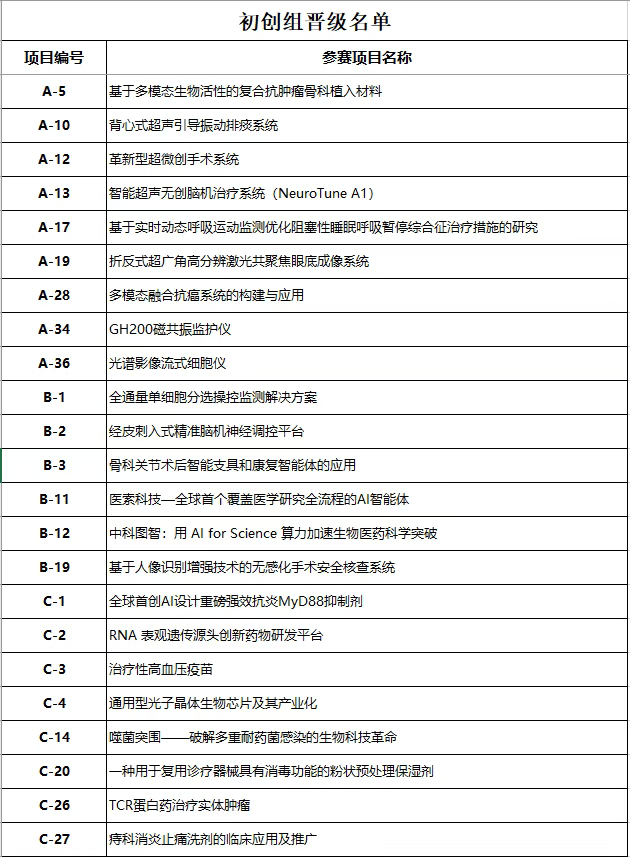 5001拉斯维加斯(中国游)有限公司-BinG百科