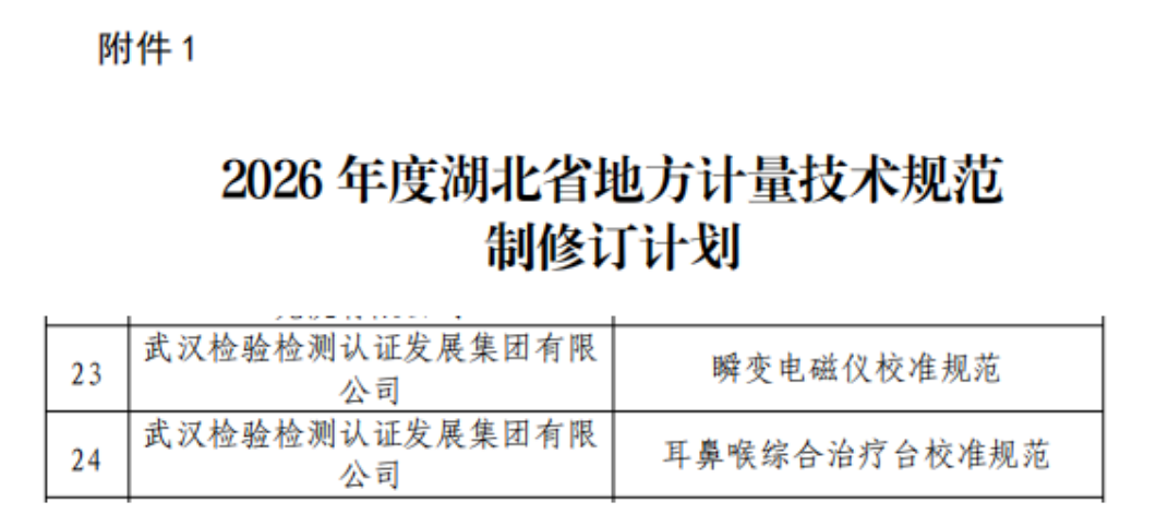 5001拉斯维加斯(中国游)有限公司-BinG百科